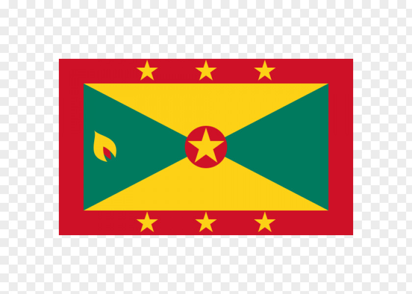 Flag Of Grenada Guyana PNG