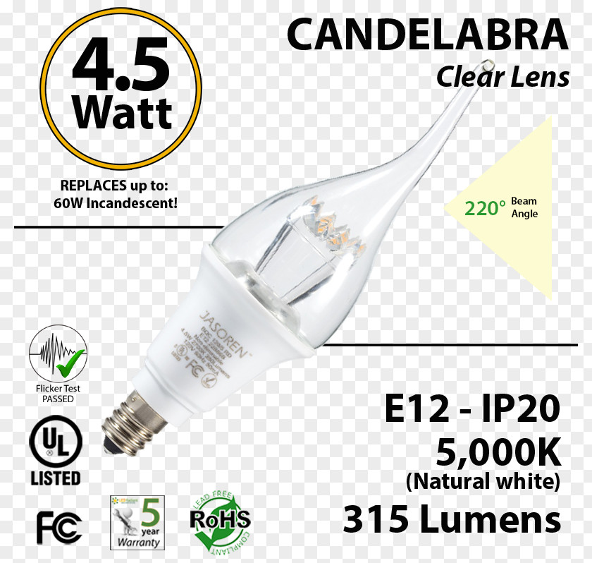 Luminous Efficiency Lighting Incandescent Light Bulb LED Lamp Light-emitting Diode PNG