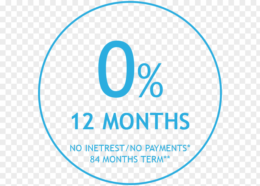 12 Months 0 Interest Basement Waterproofing Masters Business Organization PNG