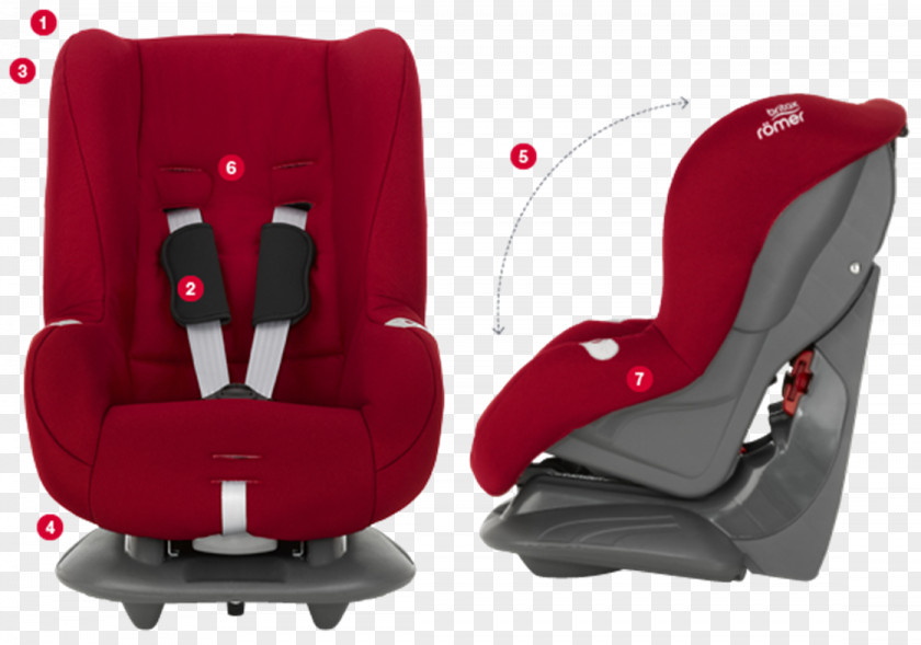 Car Baby & Toddler Seats Britax Römer ECLIPSE 9 Months PNG