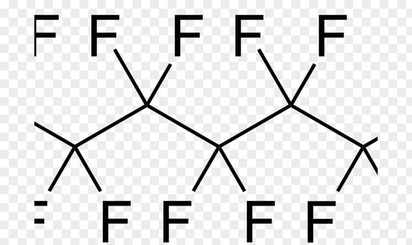 Formula Rossa Map Perfluorinated Compound Perfluorooctanoic Acid Chemical Substance Octafluoropropane Chromatography PNG