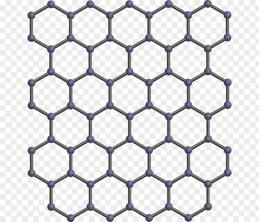 Color Ink Background Graphene Chemistry Science Atom PNG