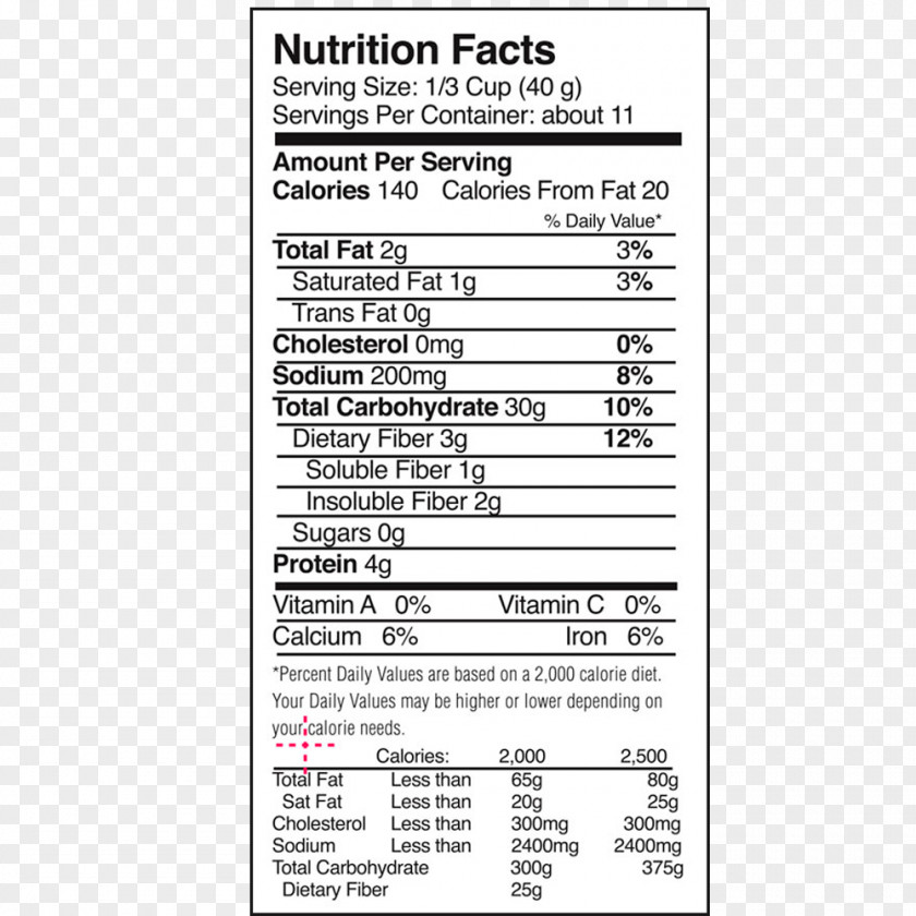 BUCKWHEAT Hodgson Mill, Inc. Cookie Dough Document Gluten-free Diet Biscuits PNG