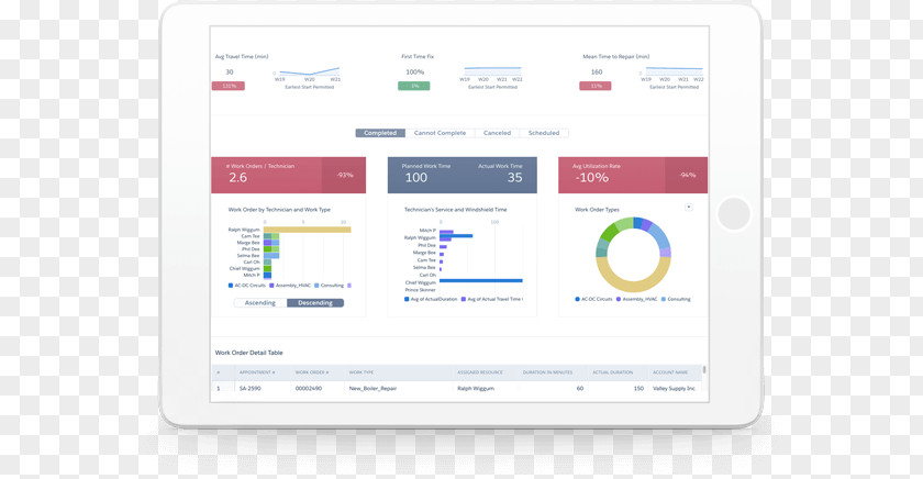 Cloud Analytics Computer Program Organization Web Page PNG