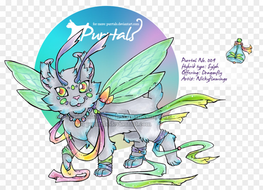 Fairy Sylph Vertebrate Dog Food PNG