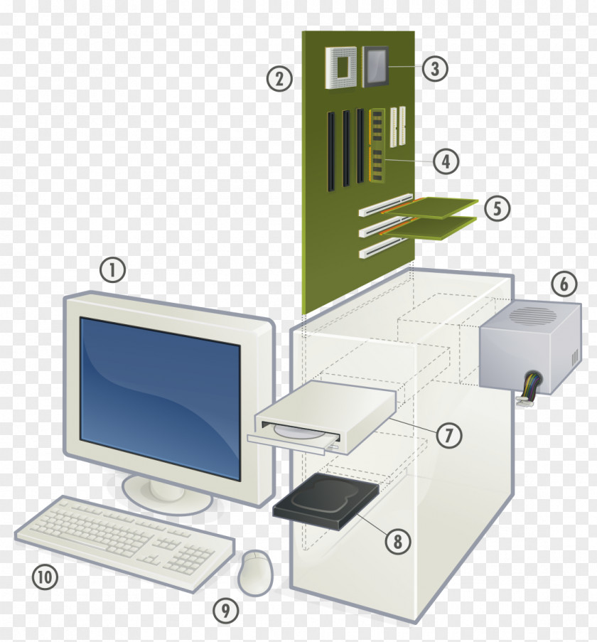 Computer Cases & Housings Personal Disk Operating System Systems PNG