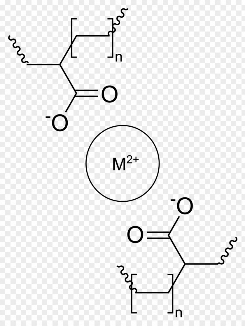 Polyethylene Copolymer Plastic PNG