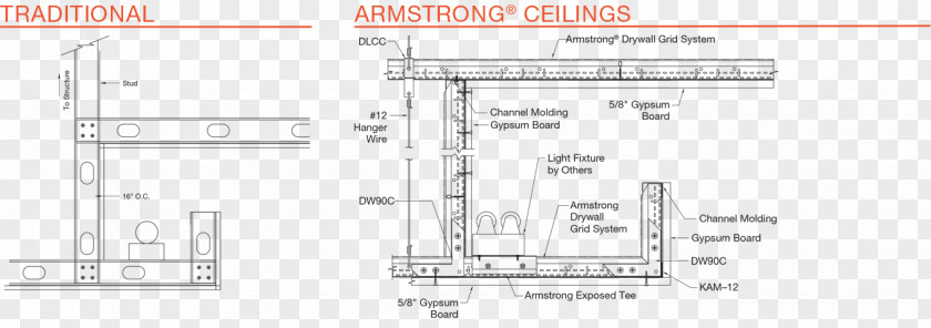 False Ceiling Dropped Drywall Design Armstrong World Industries PNG