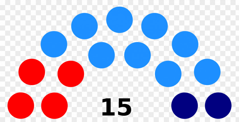 Malaysian General Election, 2018 United States Of America Legislature Member Parliament PNG