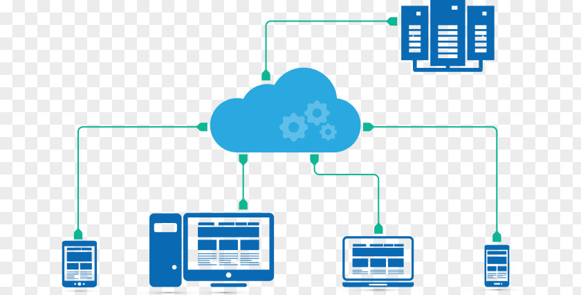 White Clouds Around Cloud Computing Business Computer Network Diagram Data PNG