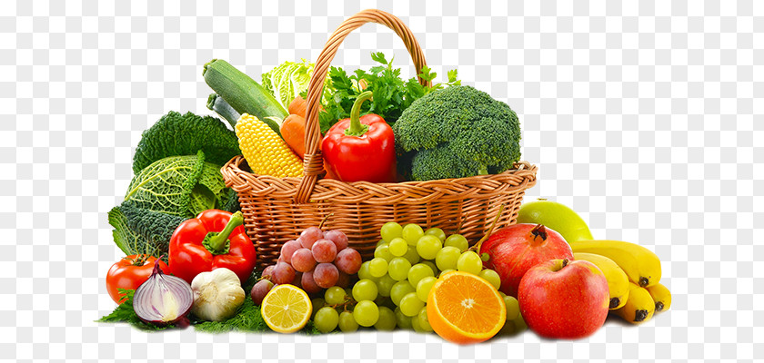 Fruitsandvegetableshd Nutrient Academy Of Nutrition And Dietetics Food PNG