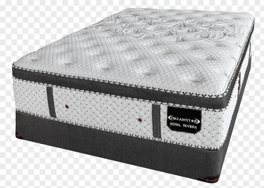 Mattress Air Mattresses Adjustable Bed Dreamstar Bedding Ltd Memory Foam PNG