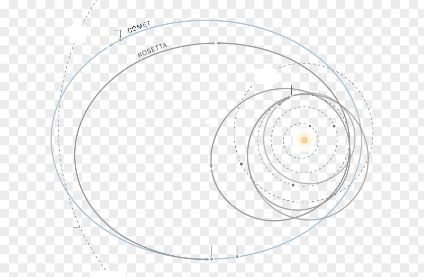 Circle Point Angle PNG