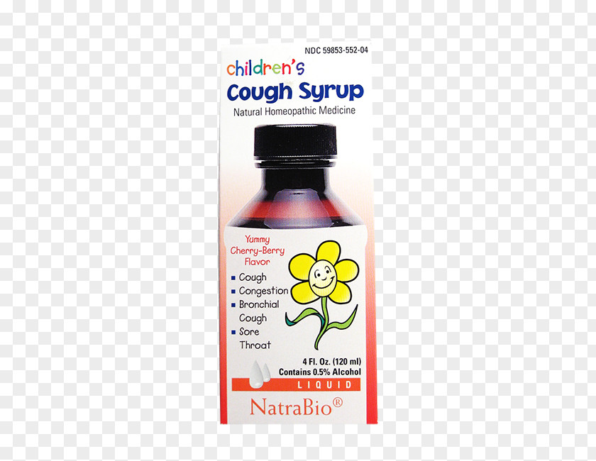 Cough Mixture Medicine Influenza Common Cold Sore Throat PNG
