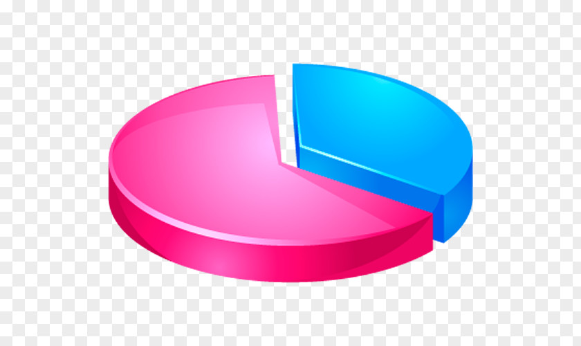 Pie Graph Transparent. PNG