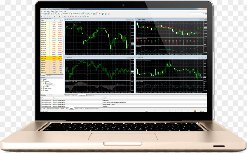 Gold Mountain MetaTrader 4 Foreign Exchange Market Electronic Trading Platform Contract For Difference PNG