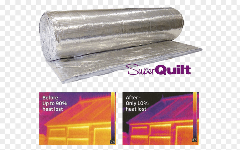 Insulation Aluminium Foil Multi-layer Thermal Building PNG