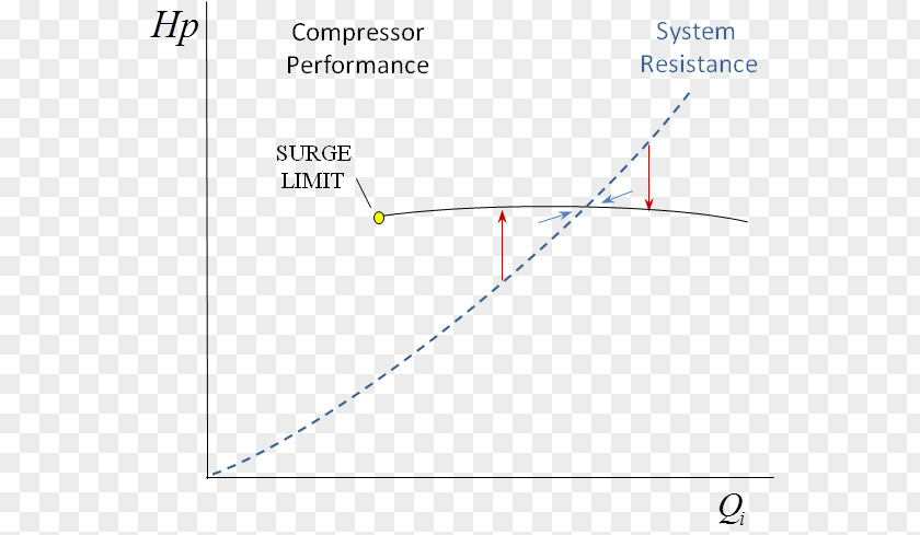 Line Angle Point Diagram PNG