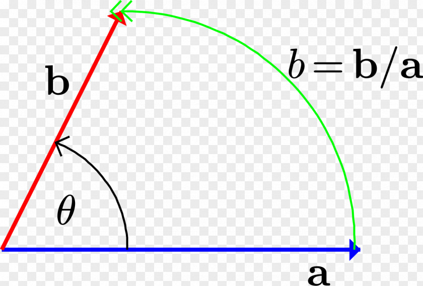 Line Point Angle PNG