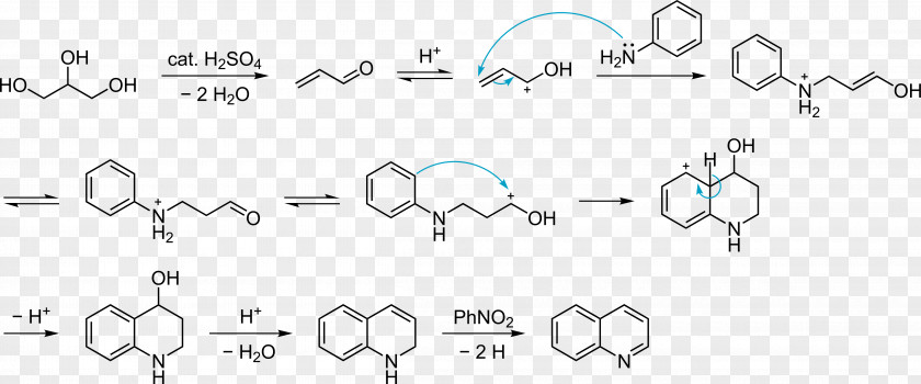 Skraup Reaction Chemical Synthesis Combes Quinoline Chemistry PNG