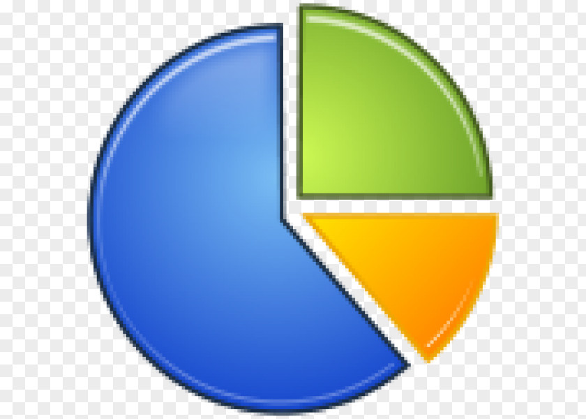 Statistics Pie Chart Web Browser PNG