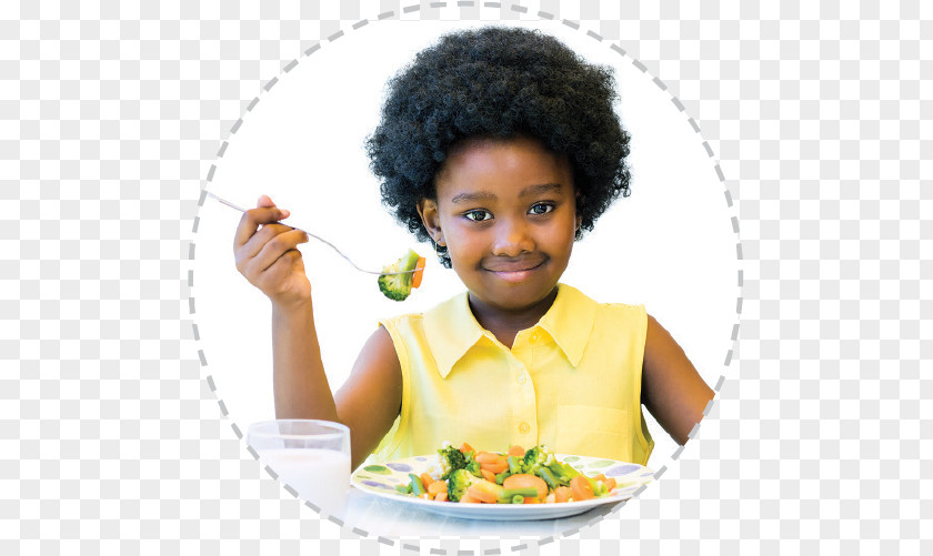 Child Eating And Adult Care Food Program Family PNG