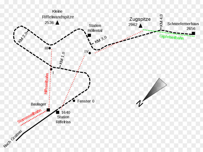Schneefernerhaus Zugspitztunnel Bavarian Zugspitze Railway Cable Car PNG