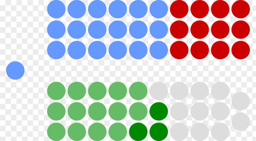 Polka Dot Green Circle PNG