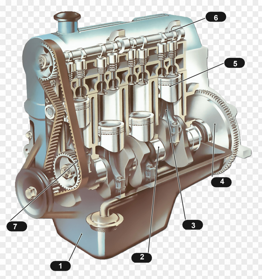 Engine Car Mazda Chevrolet Camaro Component Parts Of Internal Combustion Engines PNG