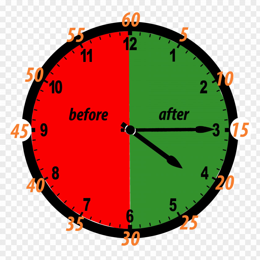 Befor After Clock Time Clip Art PNG