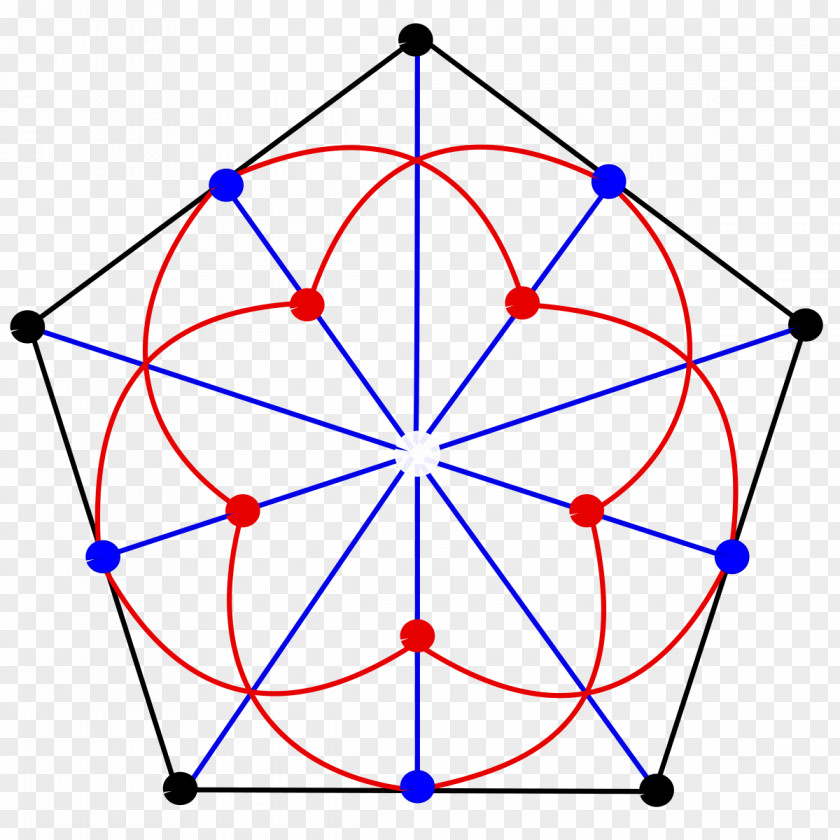 Mathematics Geometry Incidence Structure Icosian Game PNG