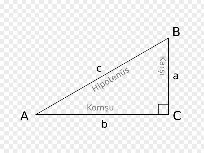 Triangle Right Trigonometry Mathematics PNG