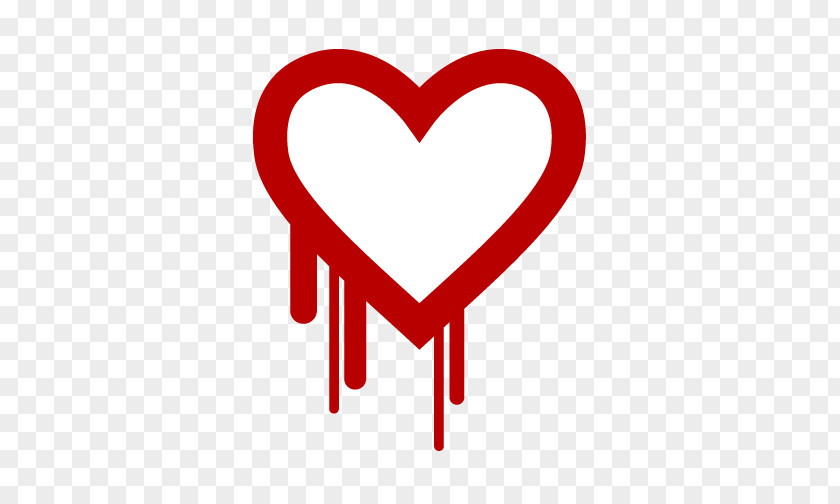 Heartbleed OpenSSL Software Bug Vulnerability Security PNG