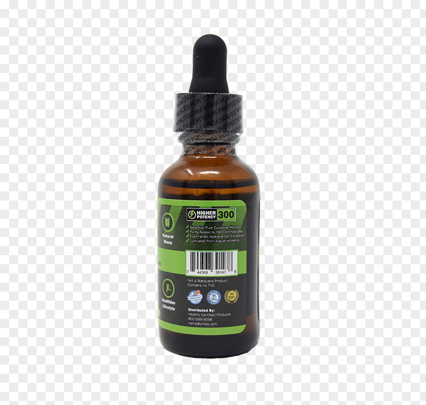 Cannabis Cannabidiol Tincture Of Vaporizer Hash Oil PNG
