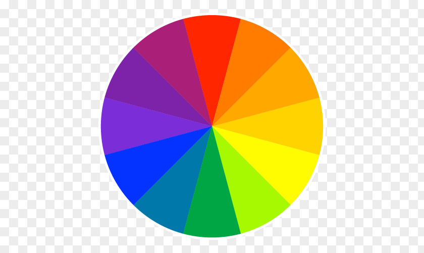 Cmyk Color Wheel RYB Model Theory PNG
