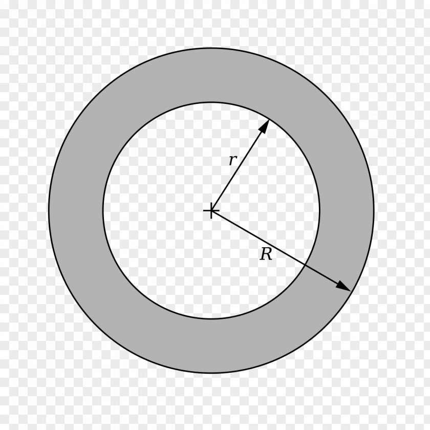 Article Title Circle Annulus Geometry Mathematics Area PNG