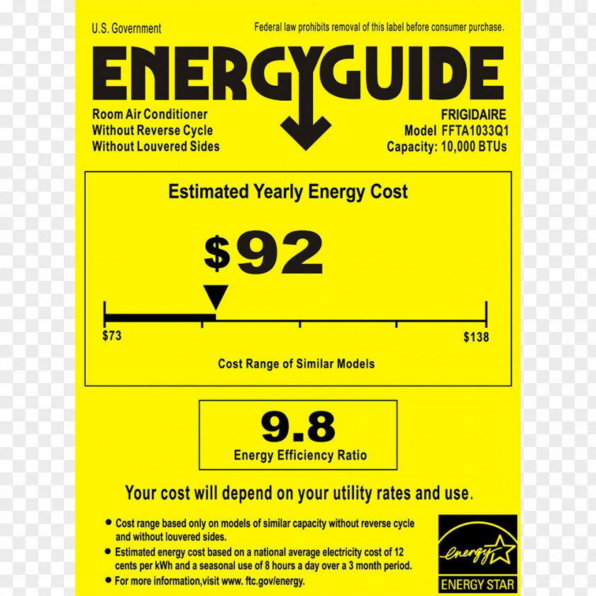 Window Air Conditioning Frigidaire FFRA0511R1 British Thermal Unit PNG