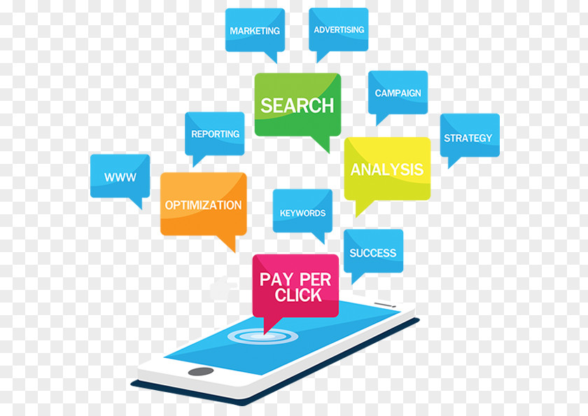 Business Pay-per-click Digital Marketing Online Advertising Search Engine Optimization PNG