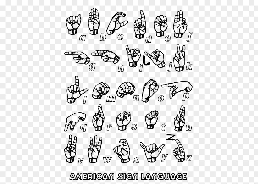 American Sign Language British Fingerspelling Alphabet PNG