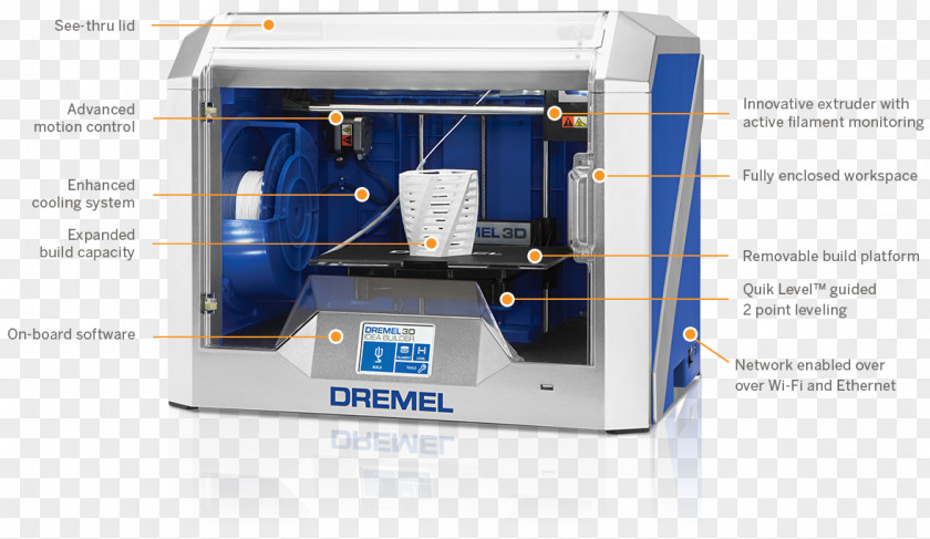 Printer 3D Printing Dremel Die Grinder PNG