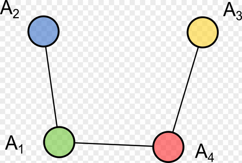 Circle Diagram Angle Clip Art PNG