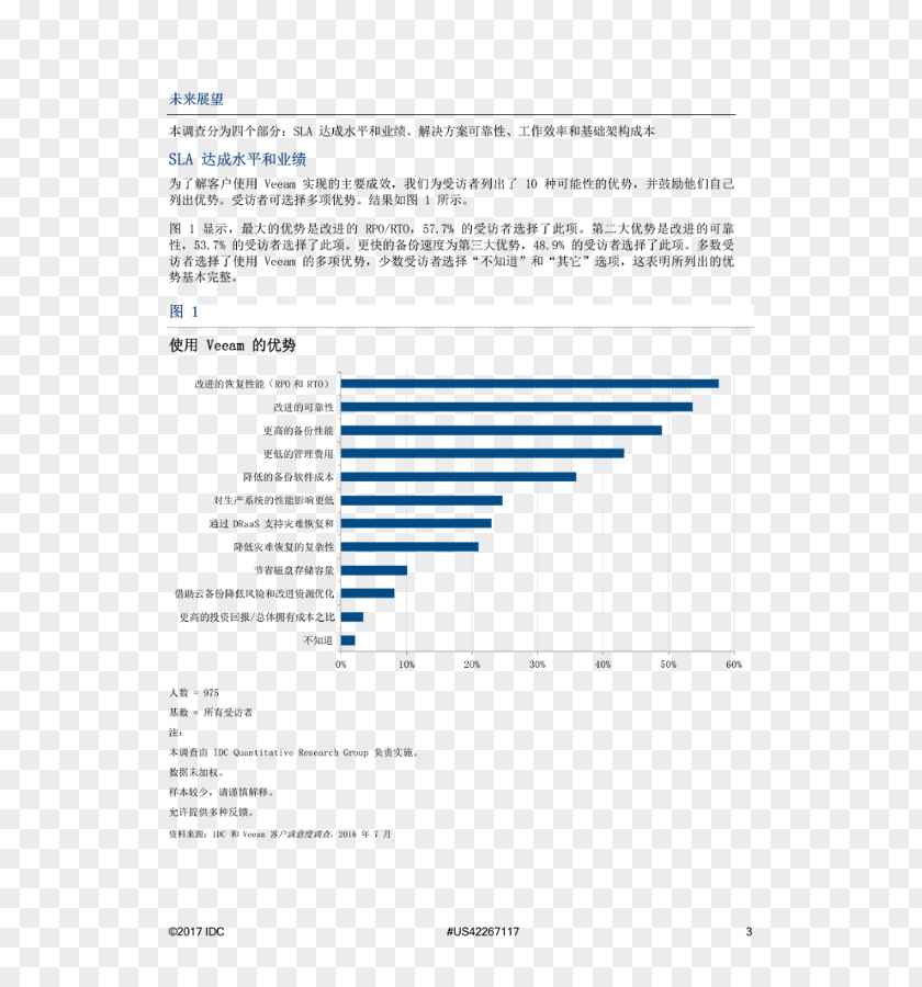 Design Document Brand Line PNG