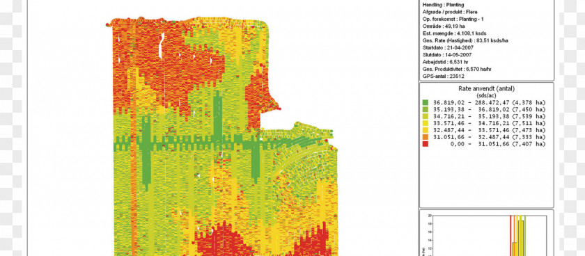 Soil Watercolor Wiring Diagram Computer Software Agriculture System PNG