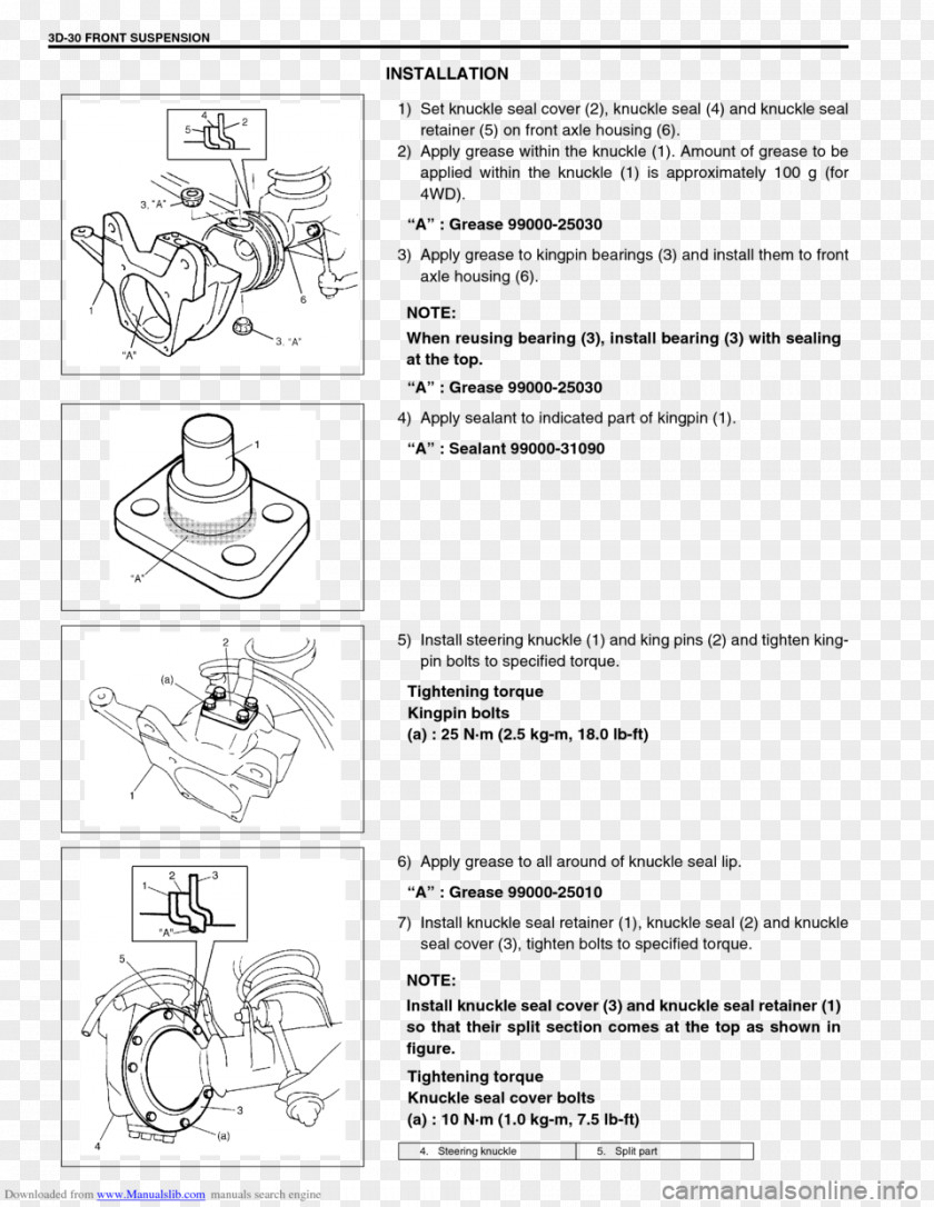 Suzuki Jimny Locking Hubs Document Manual Transmission PNG