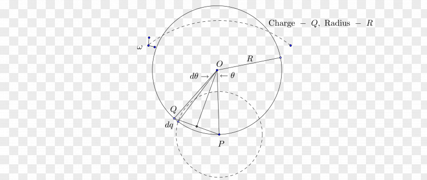 Angular Geometry Circle Angle Point PNG
