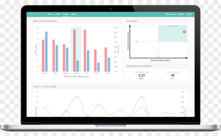 Hewlett-packard BMC Software Computer Information Hewlett-Packard Analytics PNG