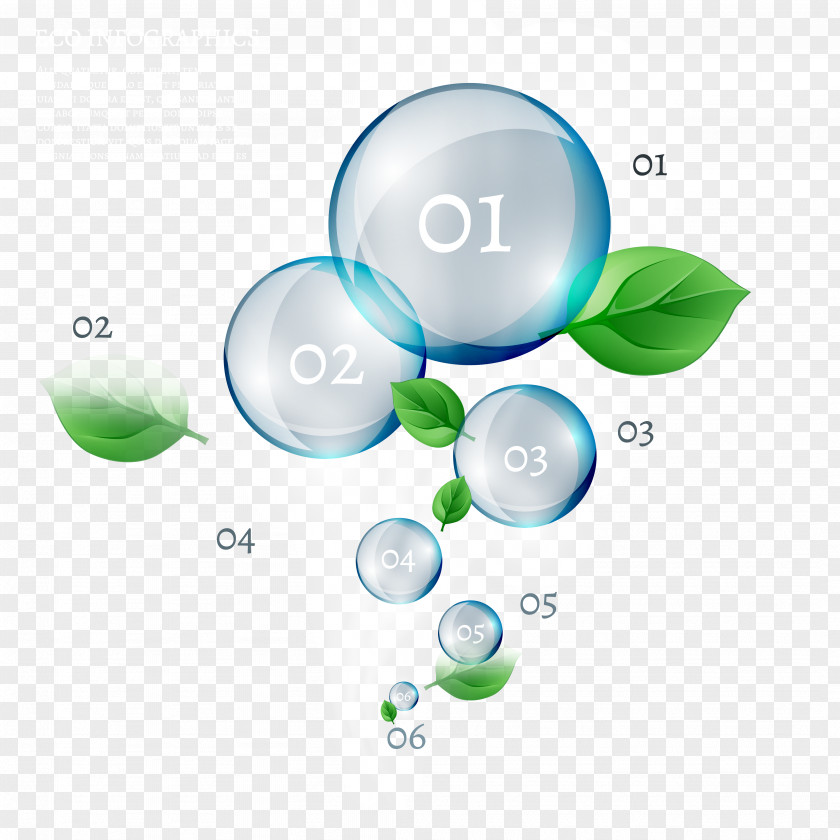 Vector Green Leaf Blister Scale Drawing Chart PNG