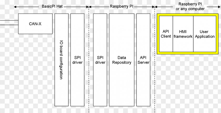 Line Document Angle Pattern PNG