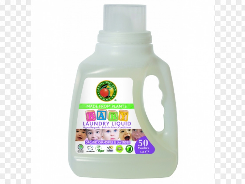 Soap Laundry Detergent Washing PNG