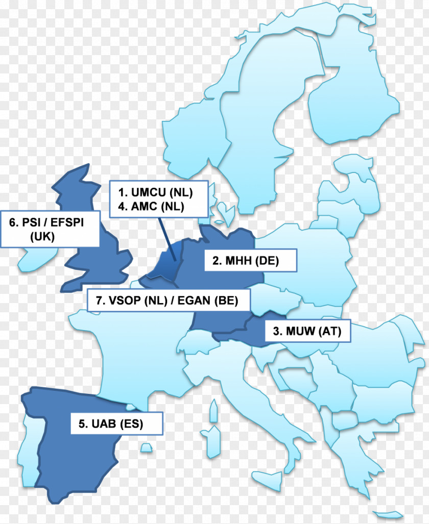 Asterix Organization Consortium Partnership Europe PNG